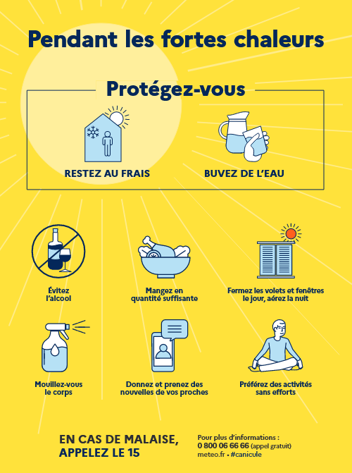ALERTE CANICULE